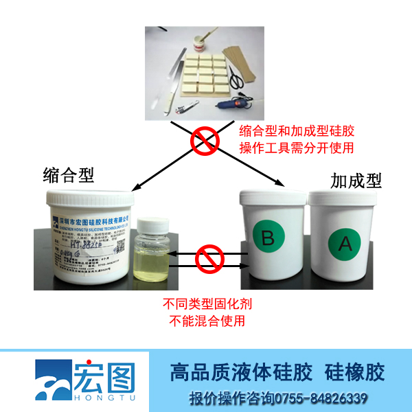 液體硅膠固化 液體硅膠固化